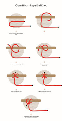 Clove Hitch Rope End Knot scaled