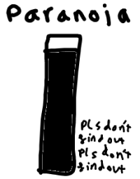 Paranoia