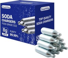 CO2 chargers