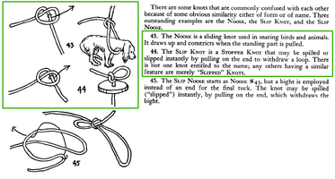 Slip Knot vs Noose Knot
