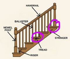 Stair Parts Diagram2