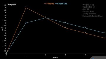 175mg Standart Induction Dose 70kg..JPG