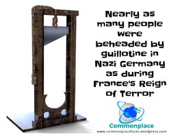 Nazi guillotine