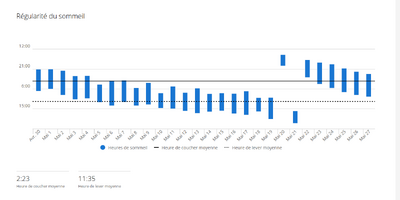 N24 StairCase Pattern