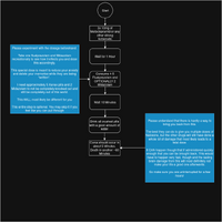 Heathledgerprotocol