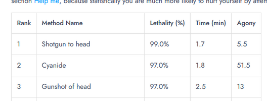 method stats.png