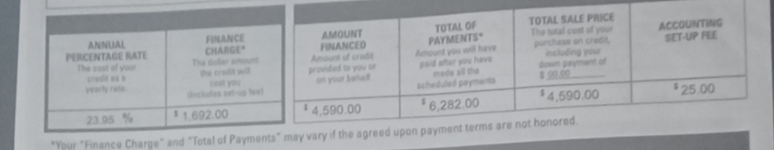 TLCs original payment plan